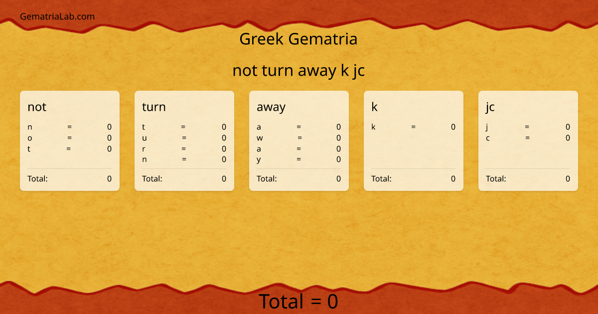 not turn away k jc in greek Gematria